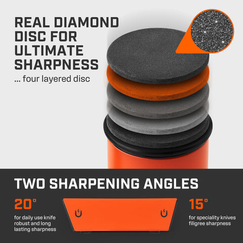 TUMBLER Pro EdgeBoost ceramic disc finishes edges for a smoother cut.