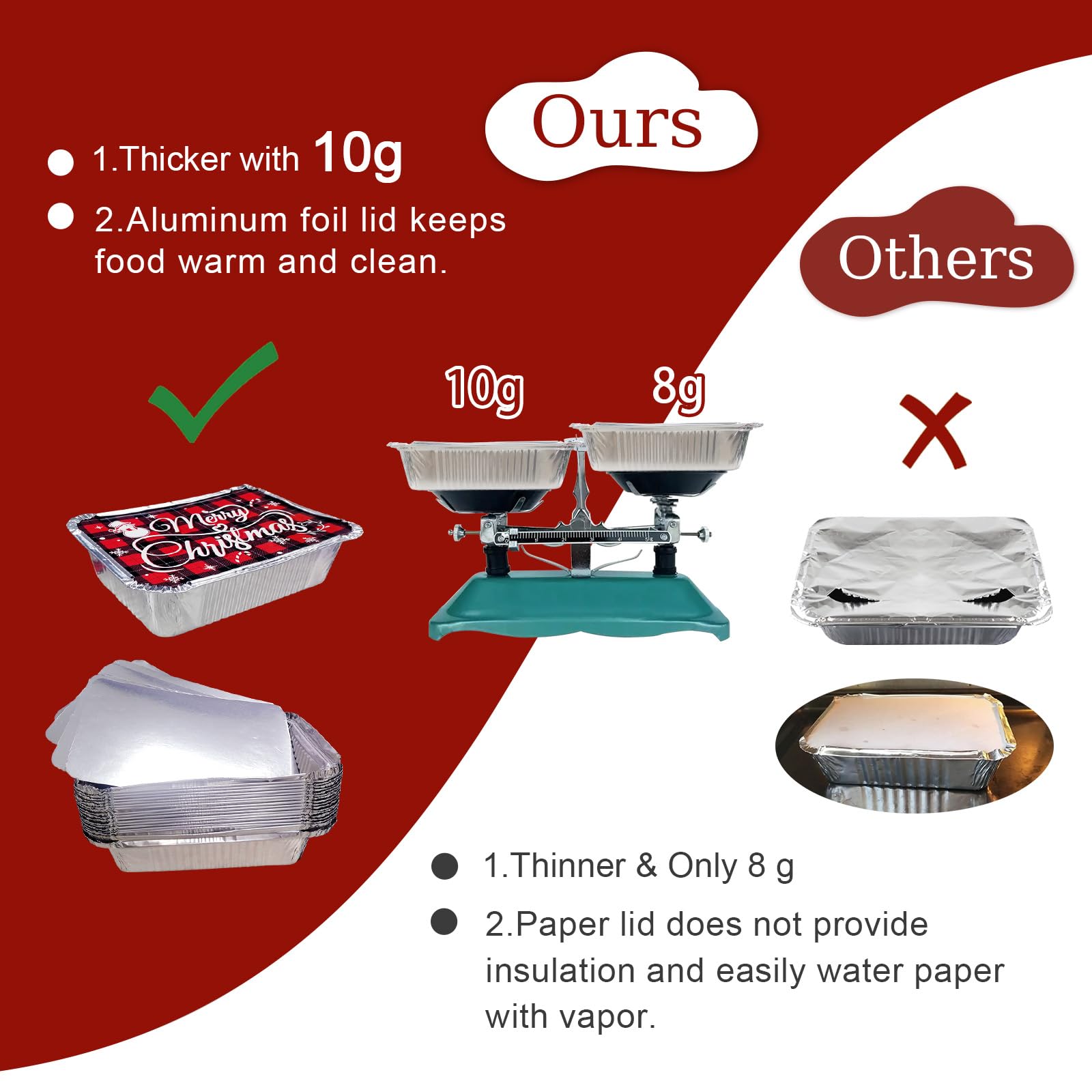 Tunpug Christmas foil container with snowflake lid, keeps cookies fresh during winter
