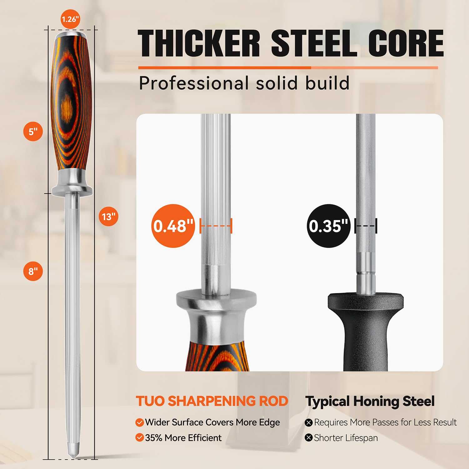 TUO honing rod comes with lifetime guarantee against manufacturer defects.