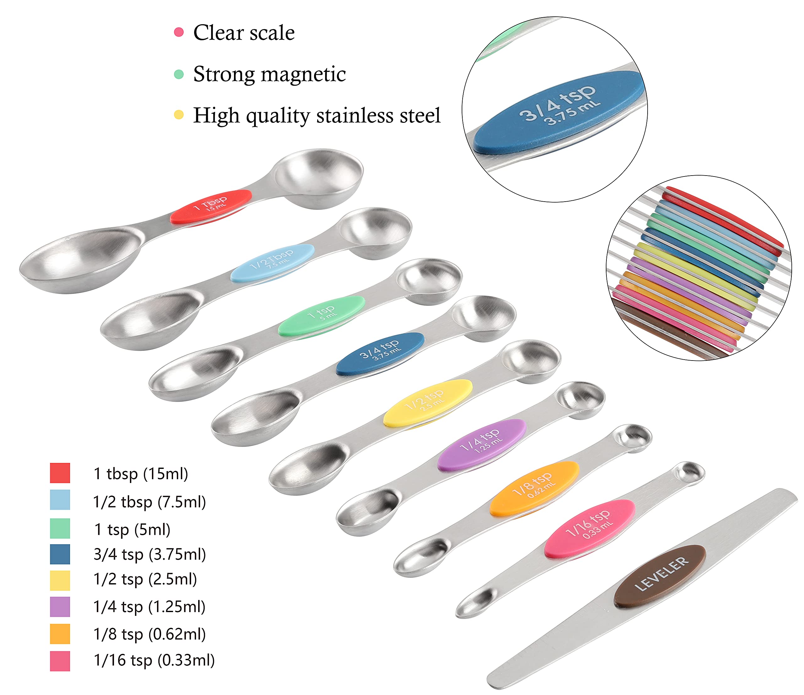 Turewin measuring cups with silicone grip handle for a non-slip, comfortable grip.