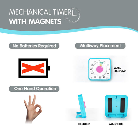 TWENTY5 SEVEN countdown timer wind mechanism detail demonstrates battery-free operation