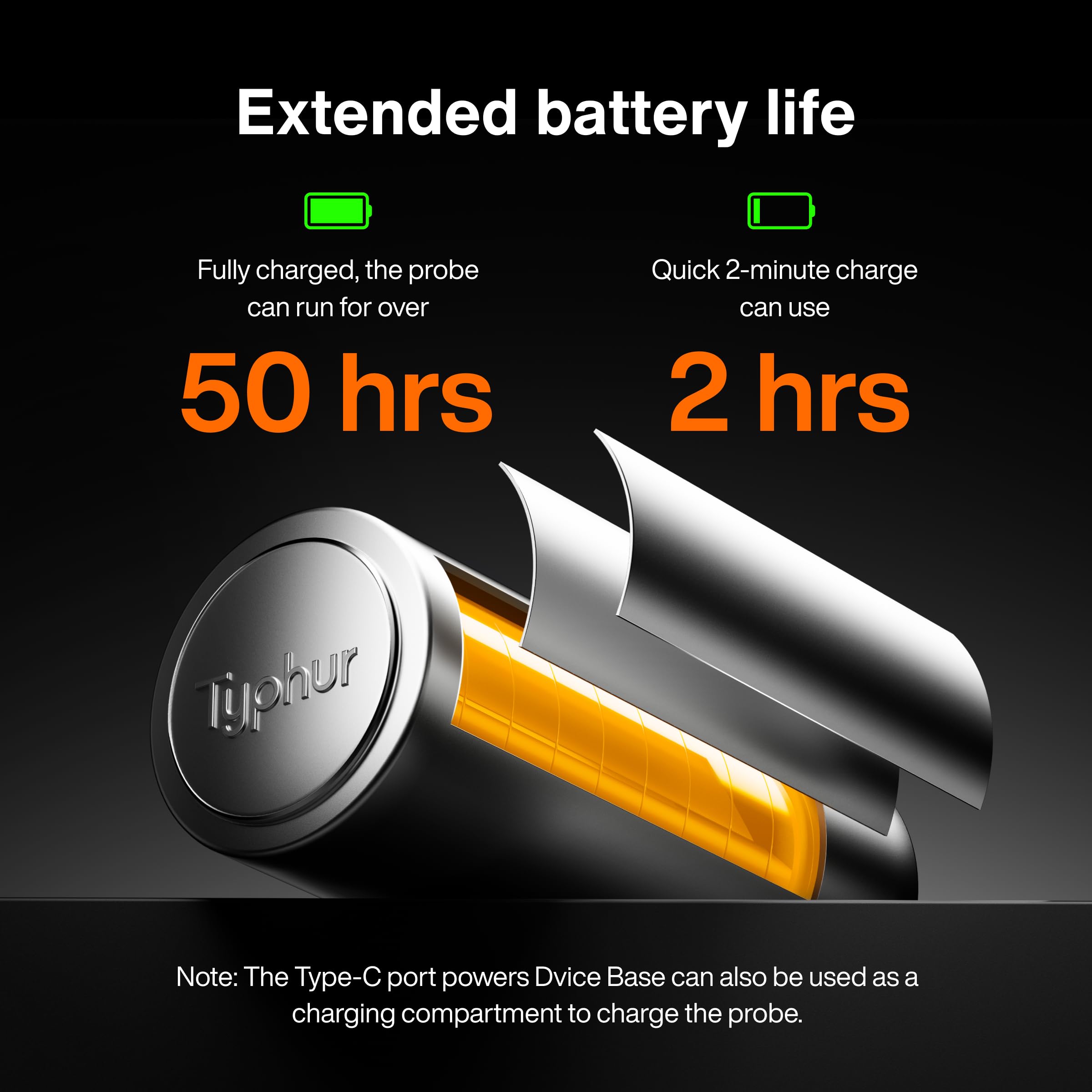 Rugged aluminum alloy case houses the smart station securely.