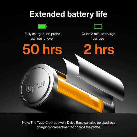 Rugged aluminum alloy case houses the smart station securely.