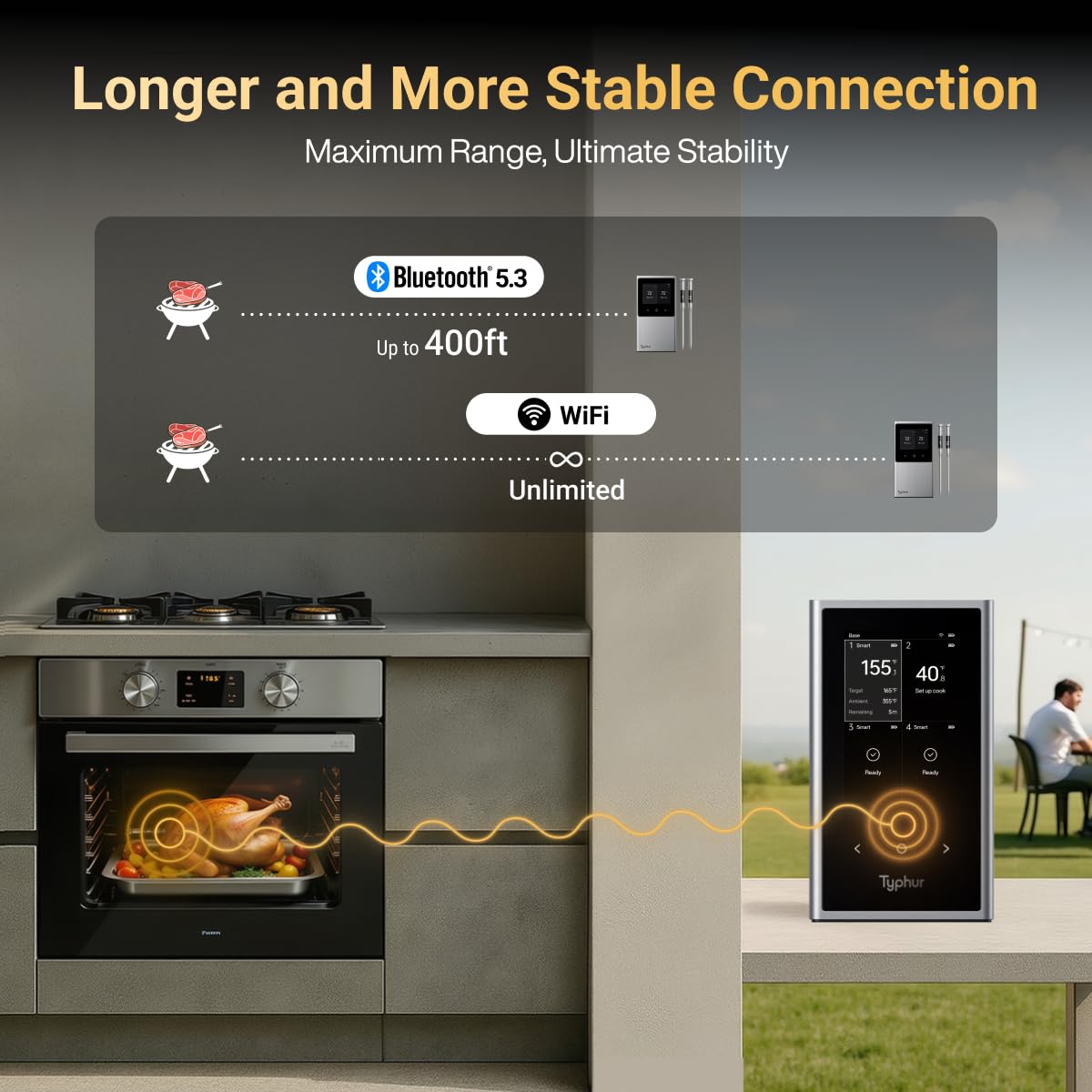 Typhur Sync app-control lets you monitor cooks from your phone.