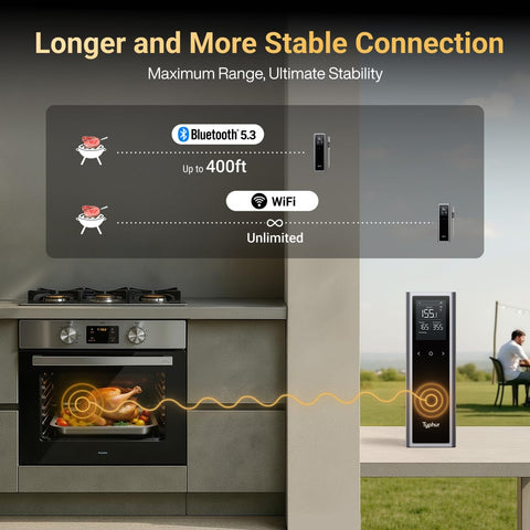 Bright LCD display on Typhur Sync One Gen 2 for easy readability