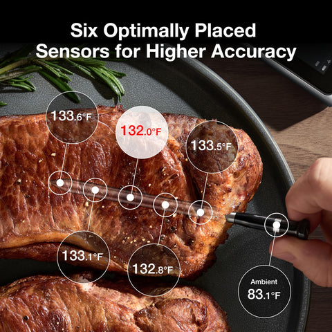 Typhur Sync six-sensor system delivers reliable doneness estimates across cook methods