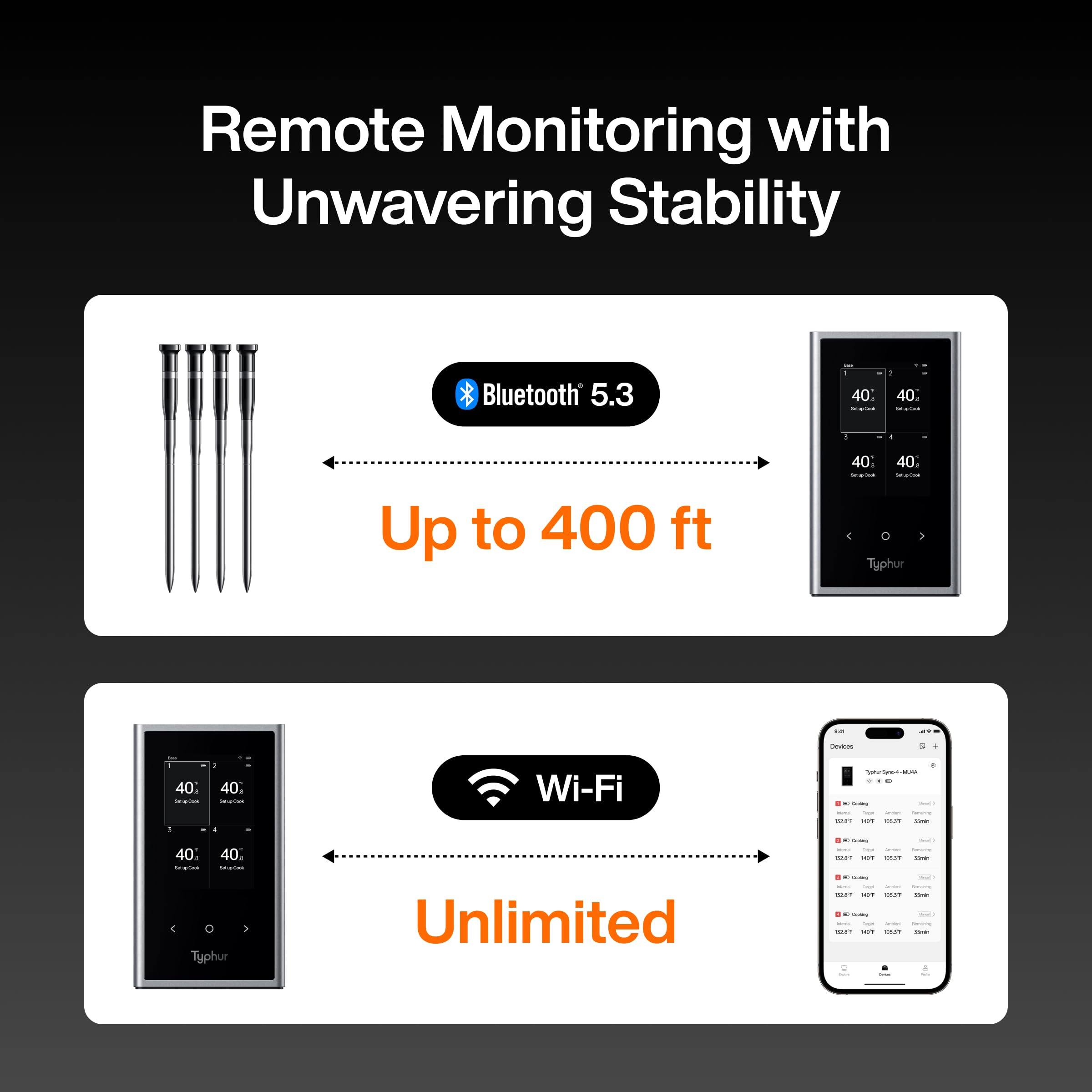 Typhur Sync six sensors deliver fast, accurate readings in any kitchen.