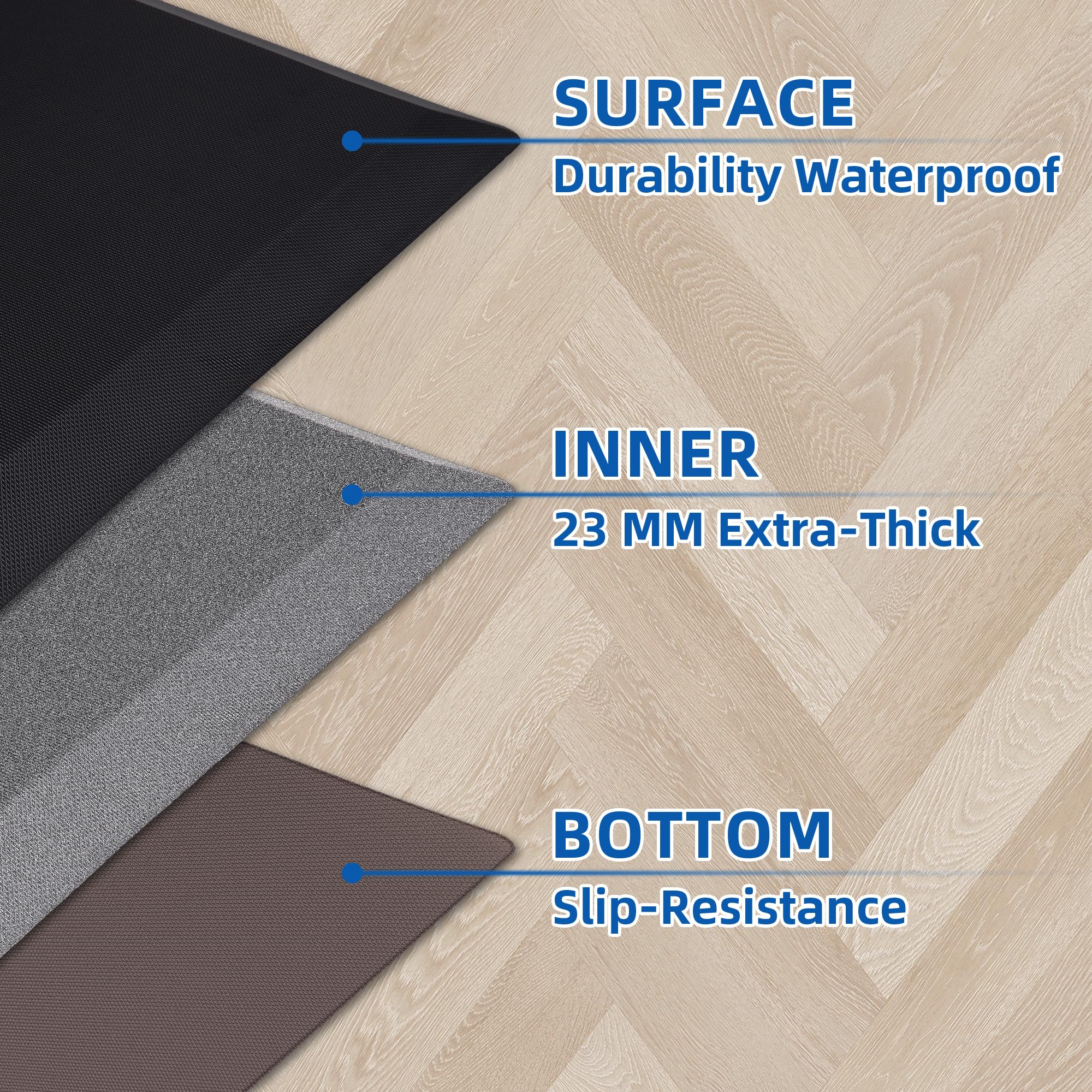 Tyrot mat wipes clean with damp cloth for quick care