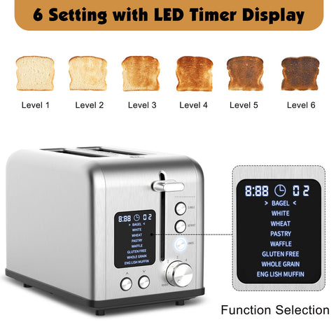 Tyyaefy 8 bread types feature for versatile breakfast options.
