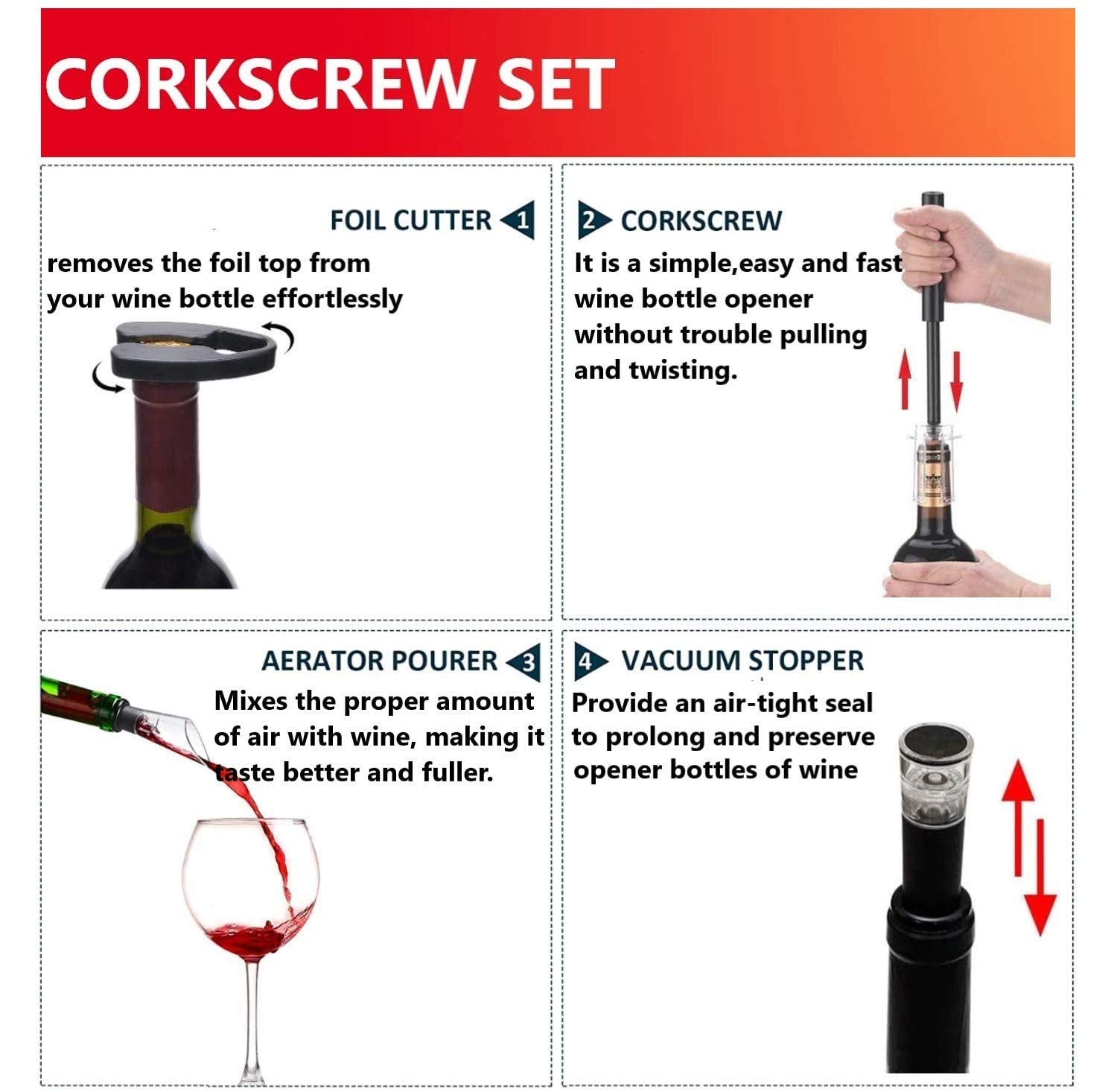 Tyzine efficient corkscrew opener combines multiple tools in one.