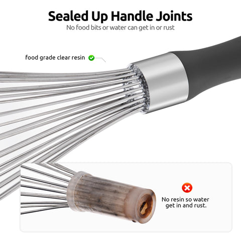 U-Taste 18/10 wires deliver efficient whisking and airy textures.