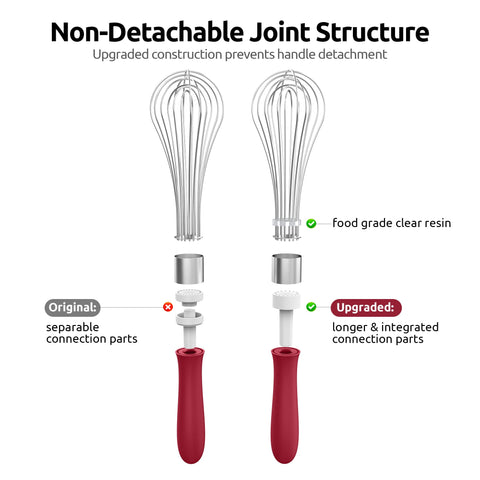 U-Taste dishwasher-safe design for easy cleanup
