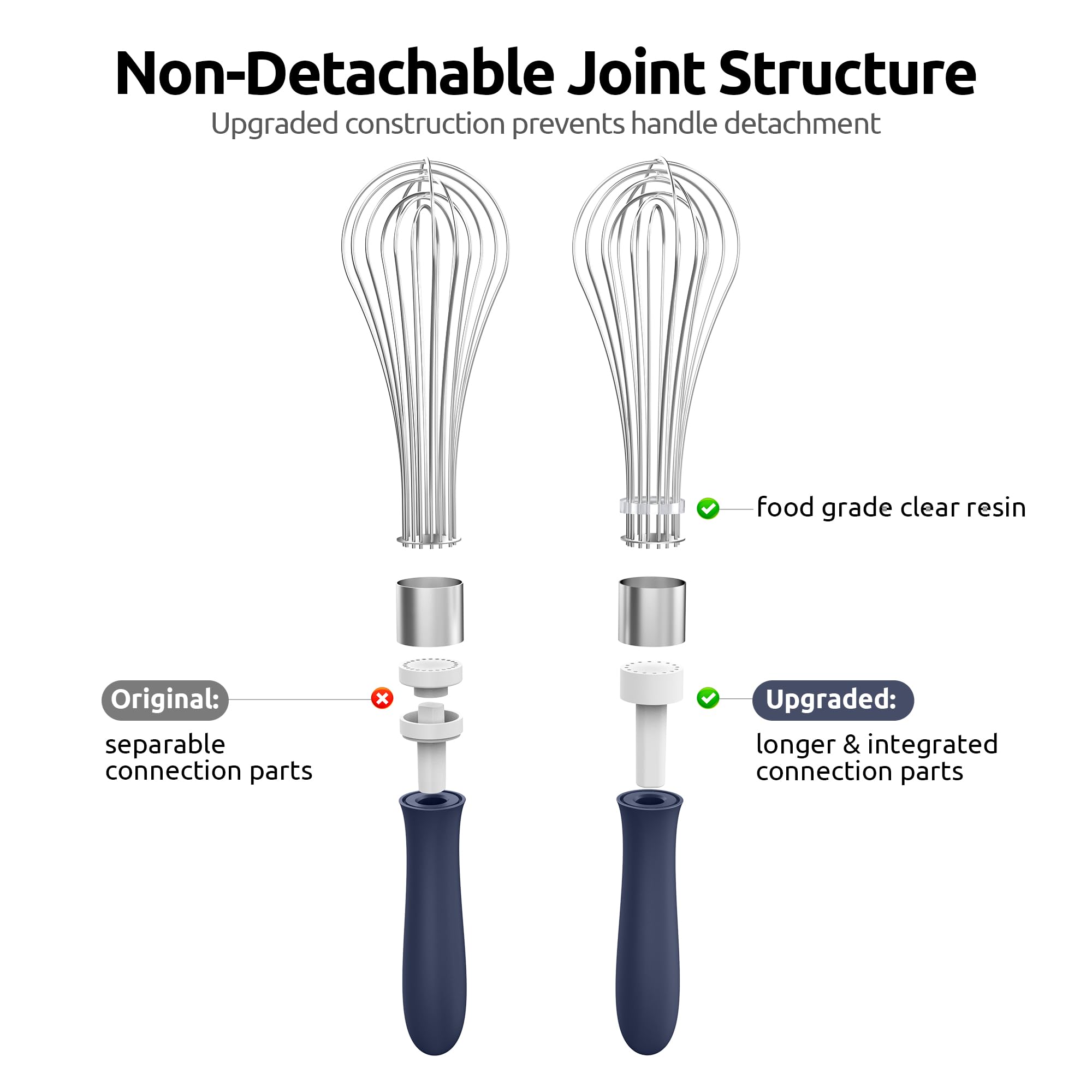 Dishwasher-safe construction eases cleanup after cooking and baking tasks