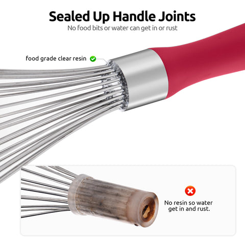 U-Taste sealed wire-base prevents food entry during use