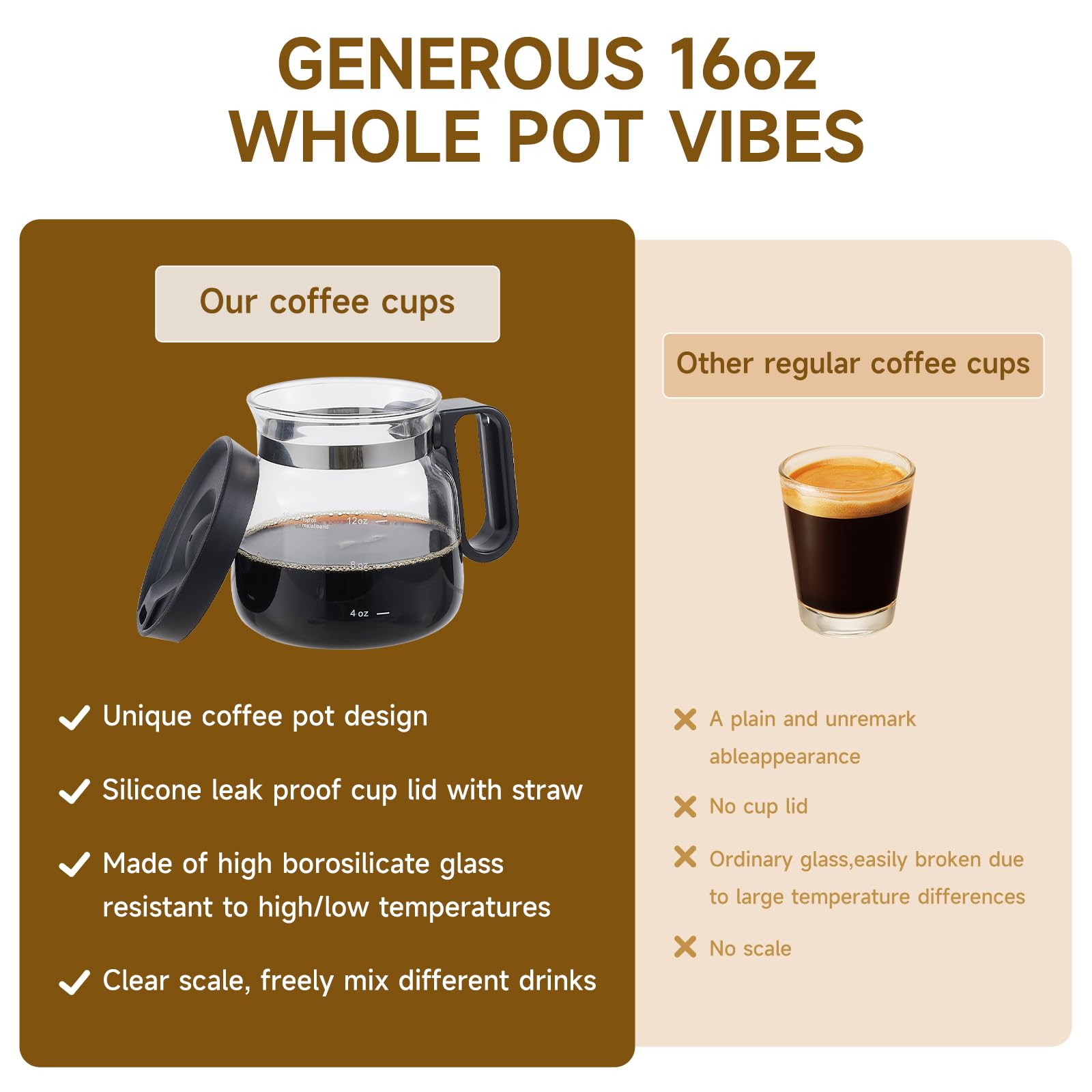 UFORU glass carafe mug with diner style look for coffee lovers