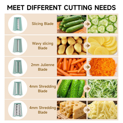 UFORU rotary grater with five blades enables versatile preparation