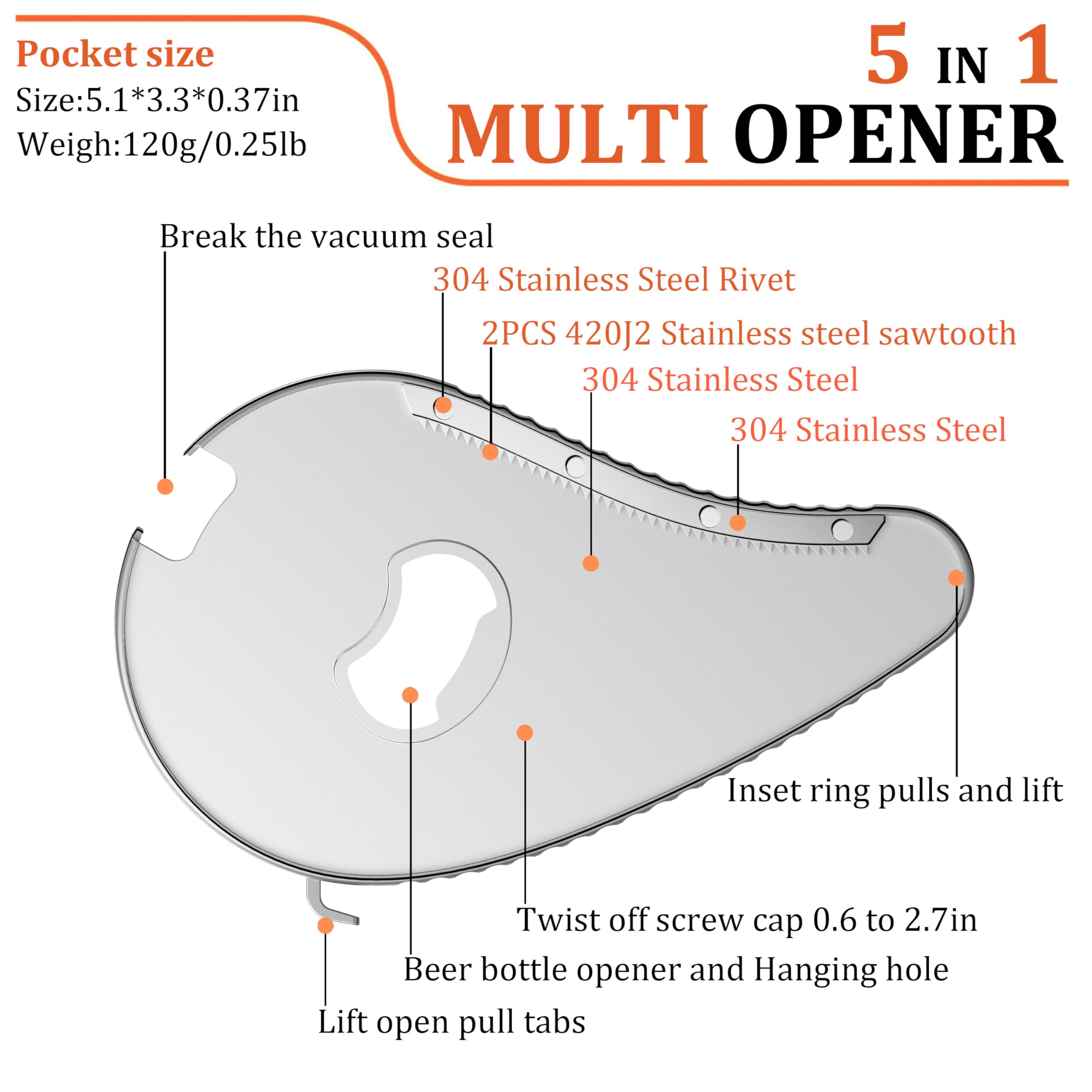 Uinxan grip-teeth secure-lid-hold demonstrates firm grip on lids without slipping for easier opening.