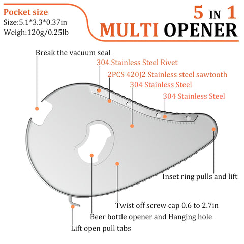 Uinxan grip-teeth secure-lid-hold demonstrates firm grip on lids without slipping for easier opening.