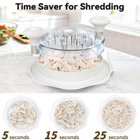 Anti-slip bottom keeps the Ukeetap shredder stable for precise shredding.