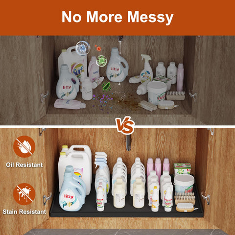 Ukeetap anti-slip silicone mat prevents sliding during busy use.