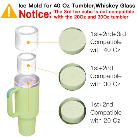 Ukulork sealed lid preserves ice purity and prevents fridge spills.
