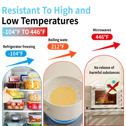 Ullnosoo silicone lid for Pyrex 7201-PC is microwave-safe for reheats.