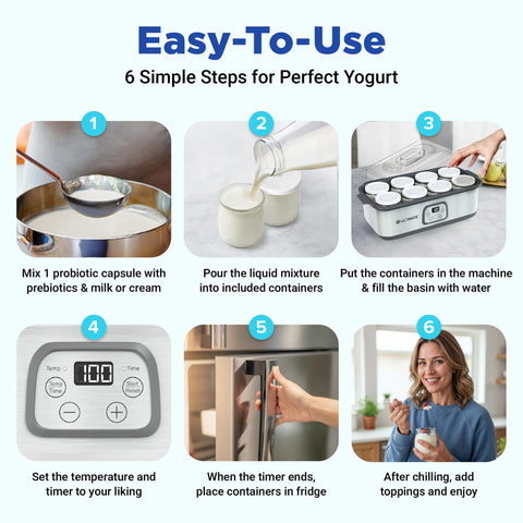 Ultimate Probiotic Yogurt Maker BPA-free design supports family-friendly, safe yogurt making.