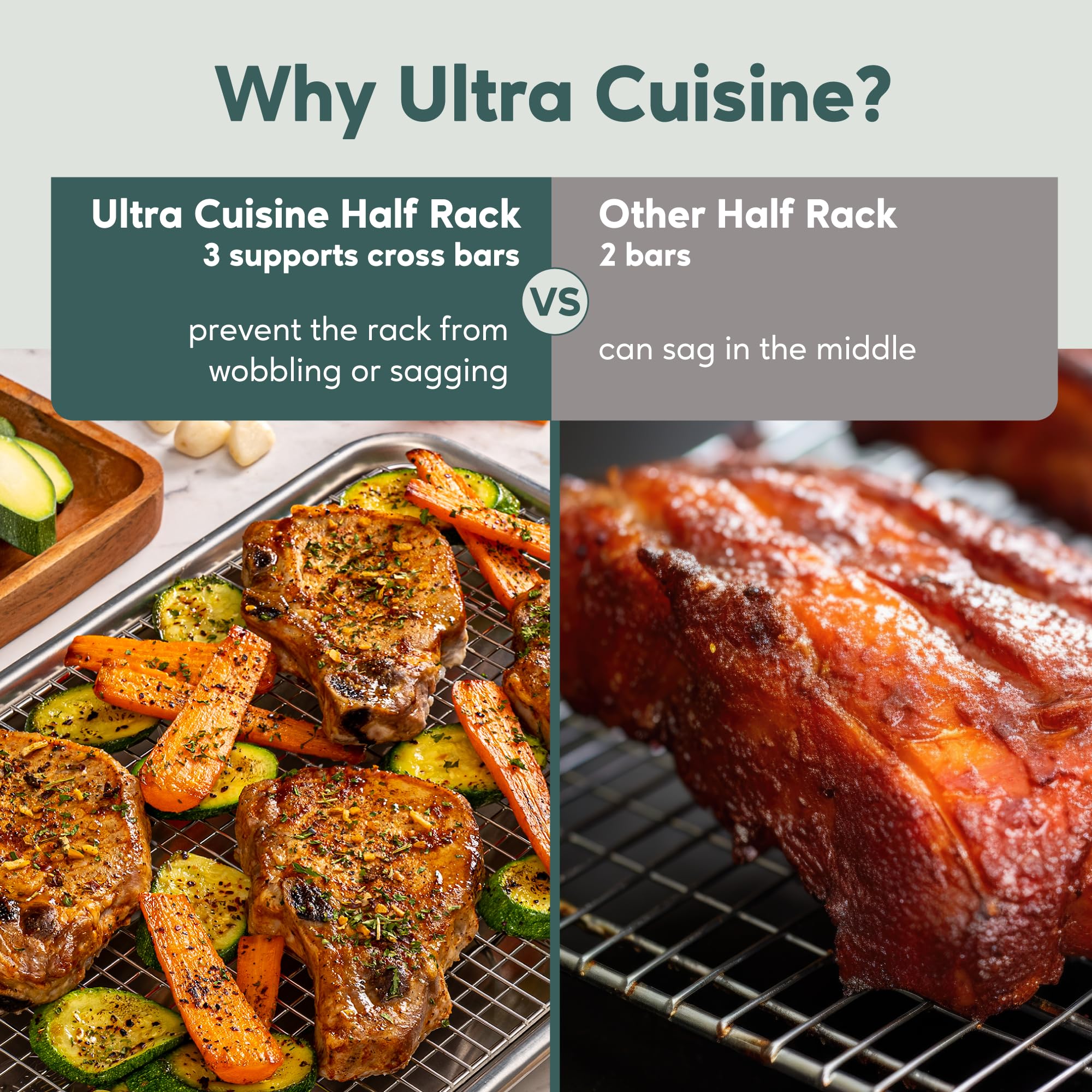 Ultra Cuisine dishwasher safe stainless rack cleans easily after use.