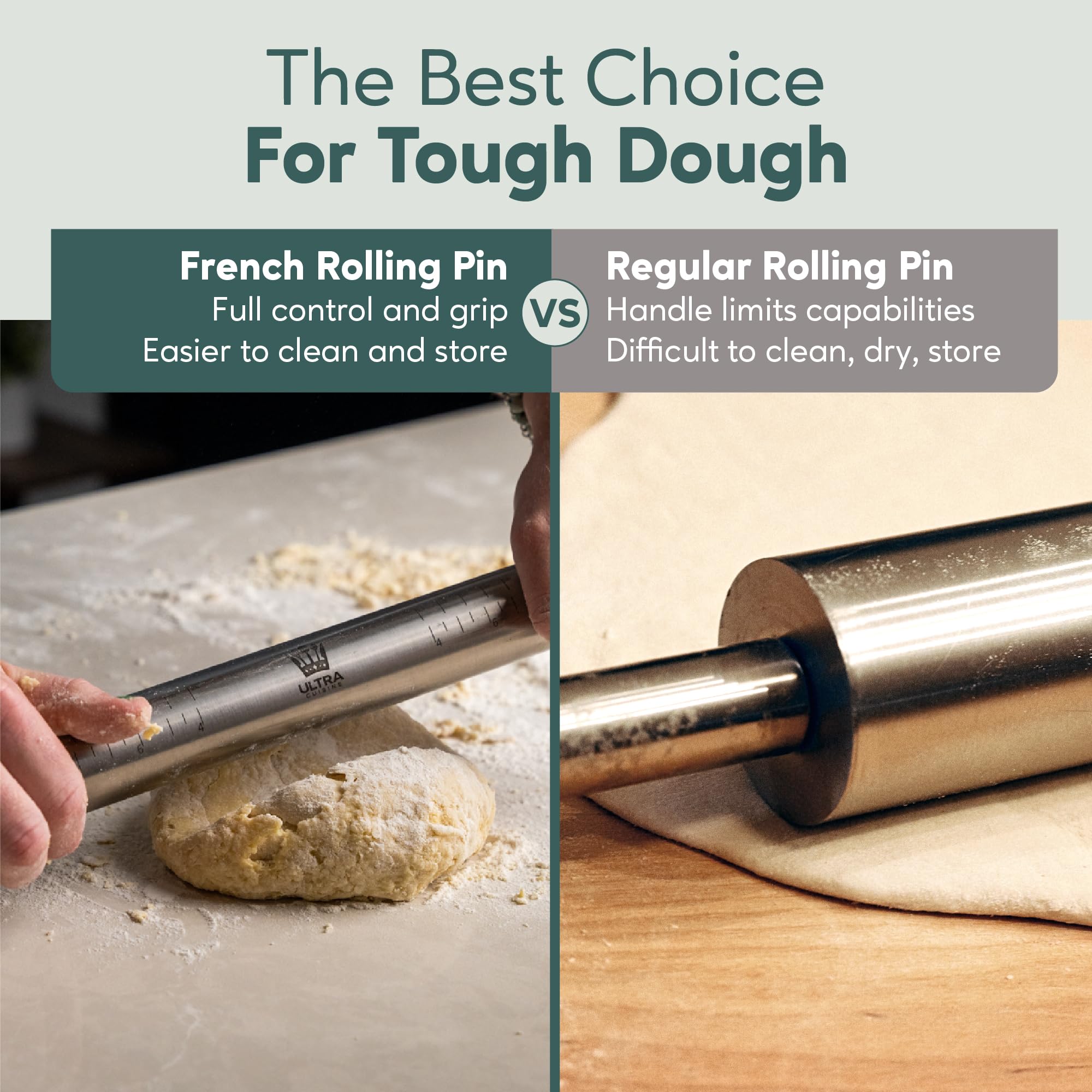 Ultra Cuisine dishwasher-safe rolling pin for quick and simple cleanup.