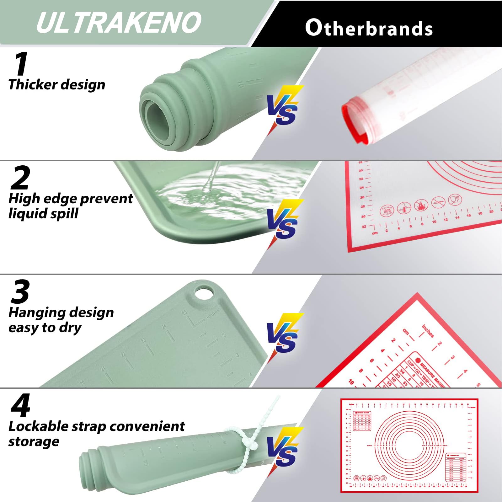 ULTRAKENO silicone pastry mat 28x20 during dough kneading