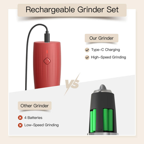 Ultrean grinder 80ml container reducing refills and flavor crossovers.