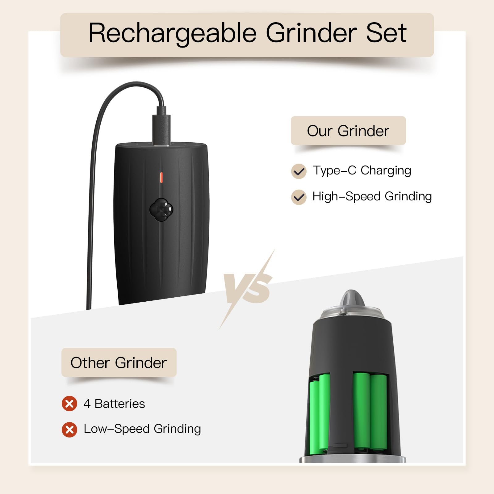 Ultrean ceramic core grind settings offering six texture options