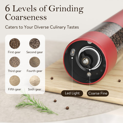 Six-level grind settings displayed for customizable texture on the Ultrean grinder.