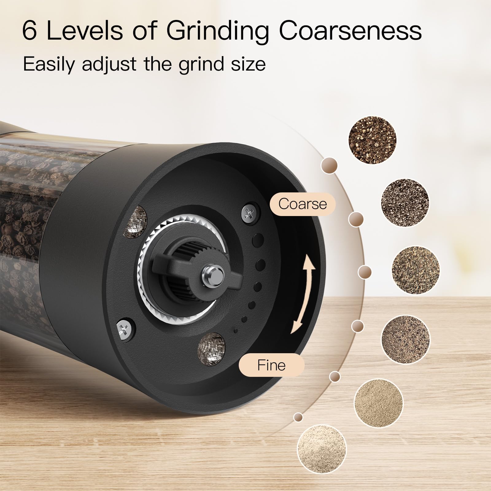Ultrean grinders with USB-C charging cables for fast power