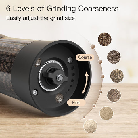 Ultrean grinders with USB-C charging cables for fast power