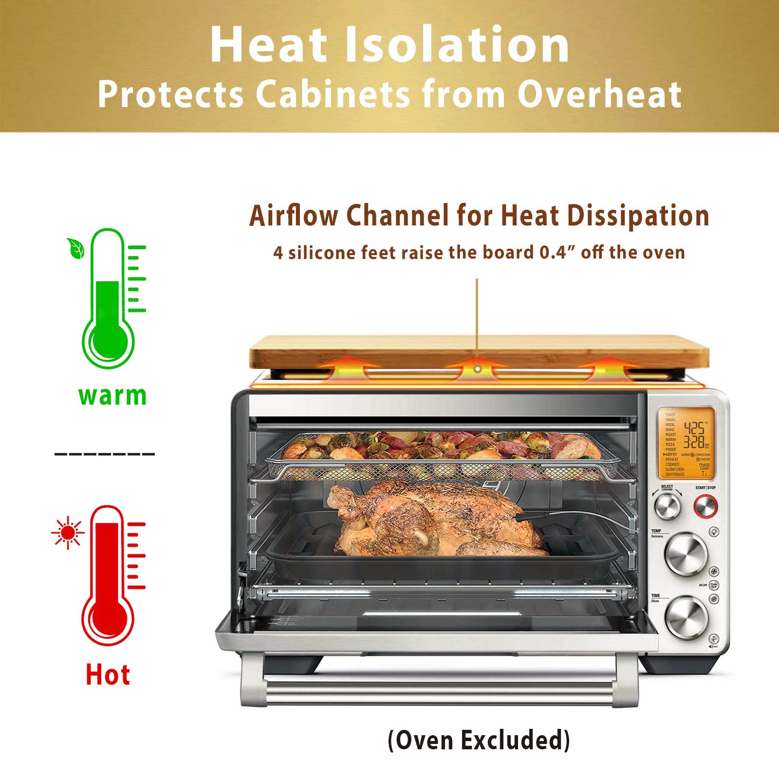 Umilife bamboo board anti-slip design prevents sliding on hot oven surfaces.