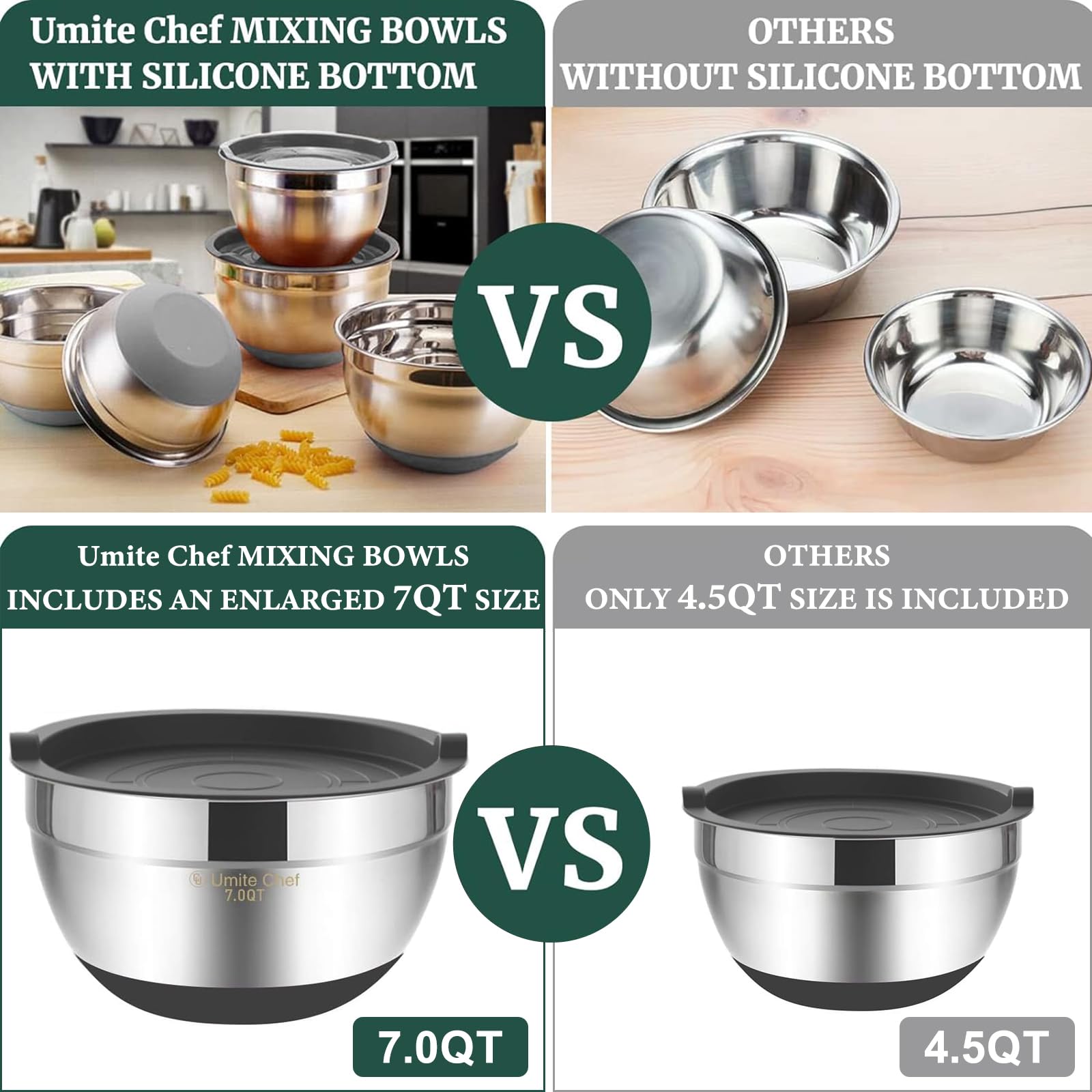 Umite Chef bowls with non-slip silicone bottoms stay steady during mixing.
