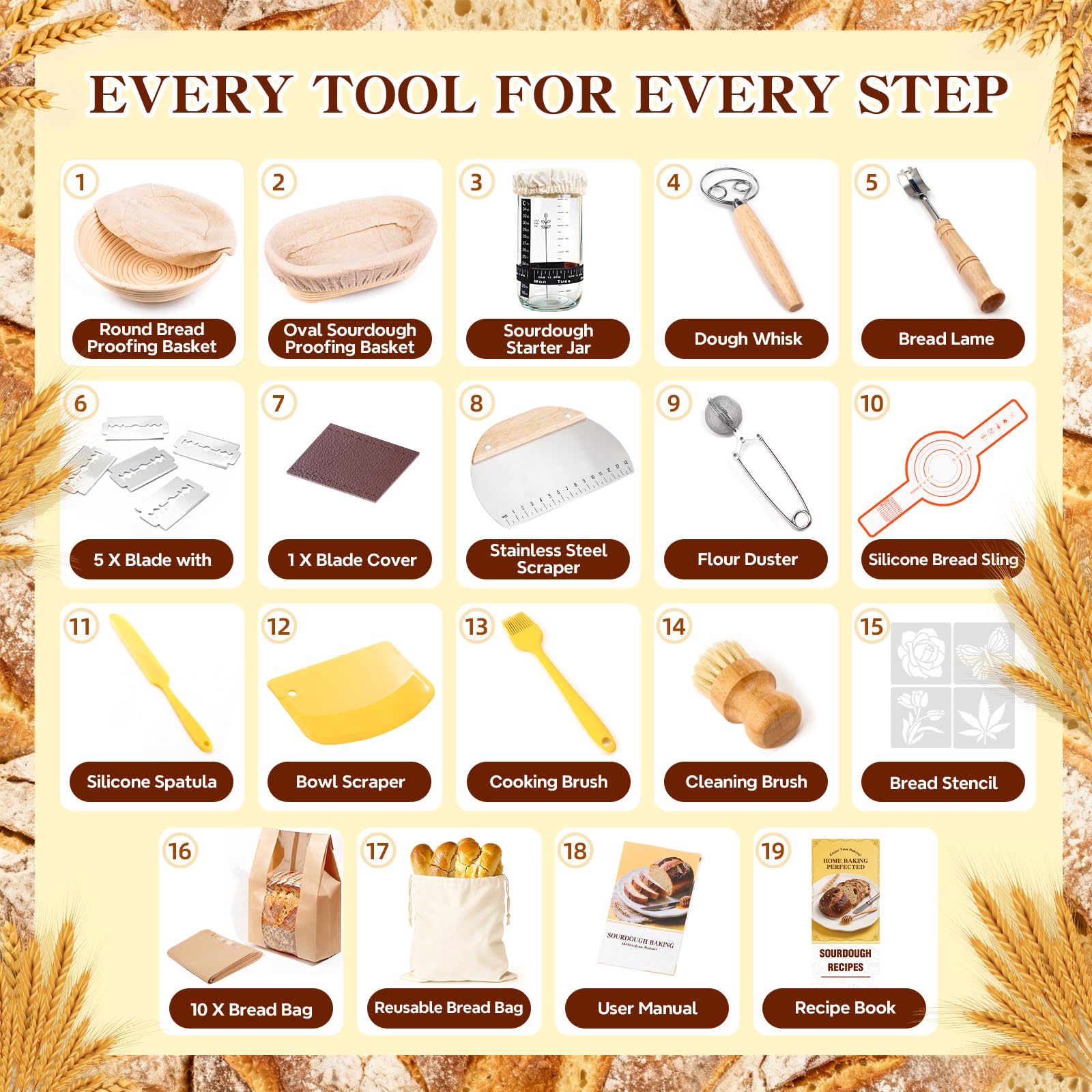 Umite Chef bread stencils add decorative patterns before baking