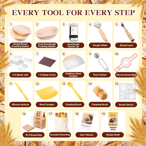 Umite Chef bread stencils add decorative patterns before baking