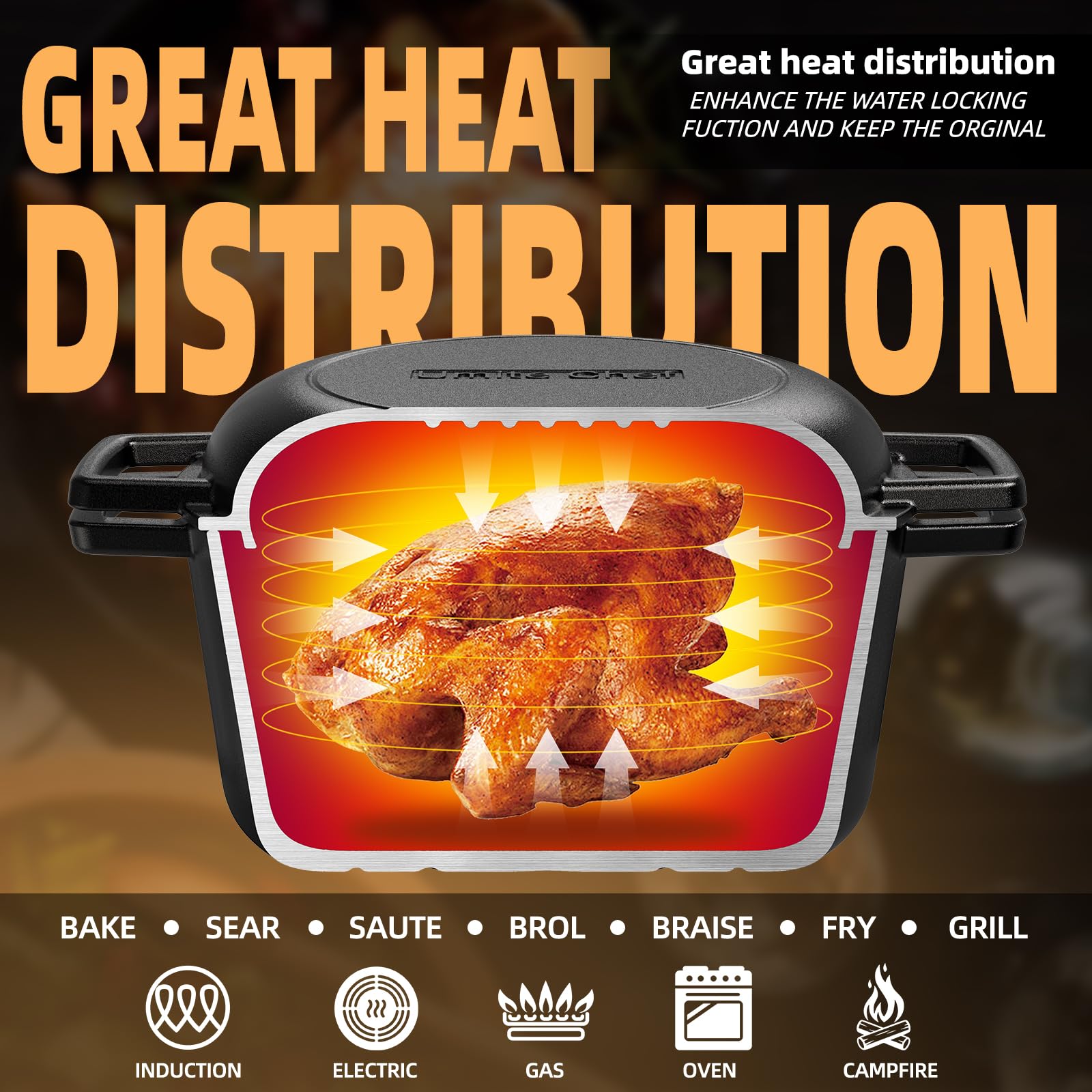Umite Chef cast iron handles and silicone sleeves for safe handling