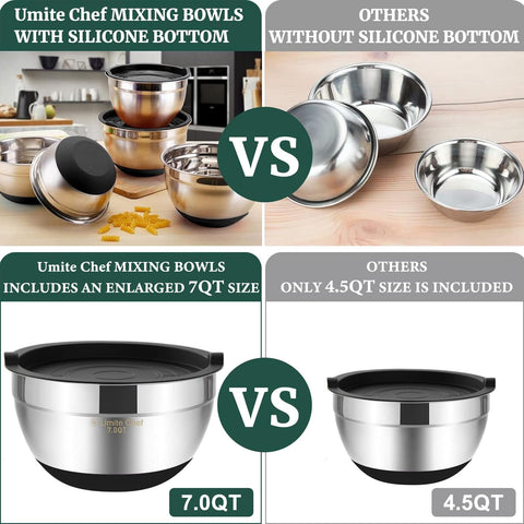 Umite Chef dishwasher-safe bowls simplify cleanup after busy cooking.