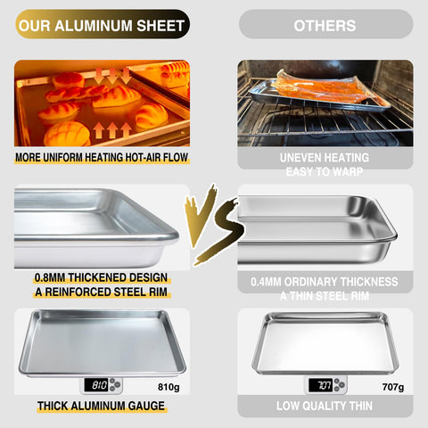 Umite Chef heavy-gauge 18ga pan with rolled edges resists bending.