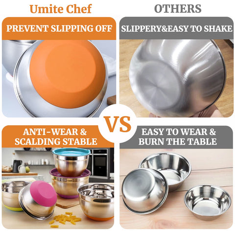 Umite Chef stainless steel bowls interior with mirror finish supports easy cleaning and shine