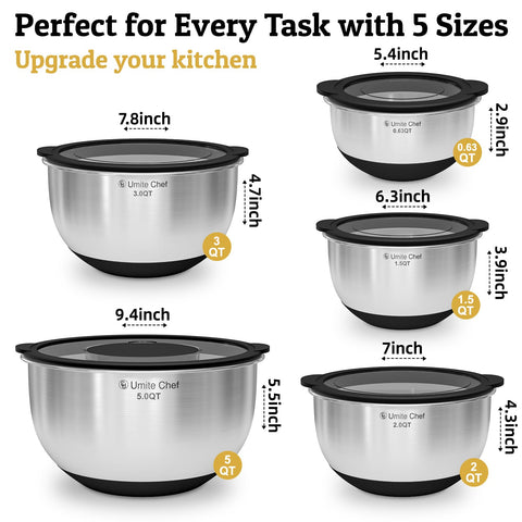 Umite Chef warp-proof lid with TPR-AS seal demonstrating flat, secure fit.