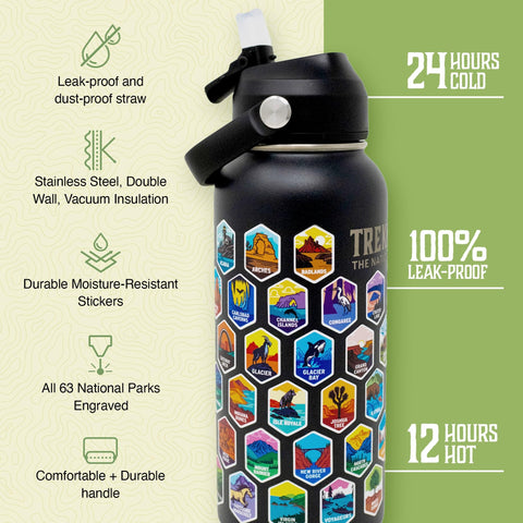 Underdog Games bottle features straw, spout, and chug lids for versatility.