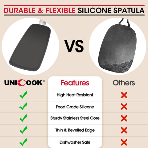 Unicook nonstick-safe edge spatula glides under food without scratching