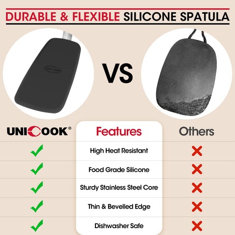 Unicook two-pack offers compact storage and versatility.