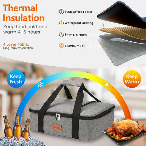 External zip pocket keeps utensils within quick reach.