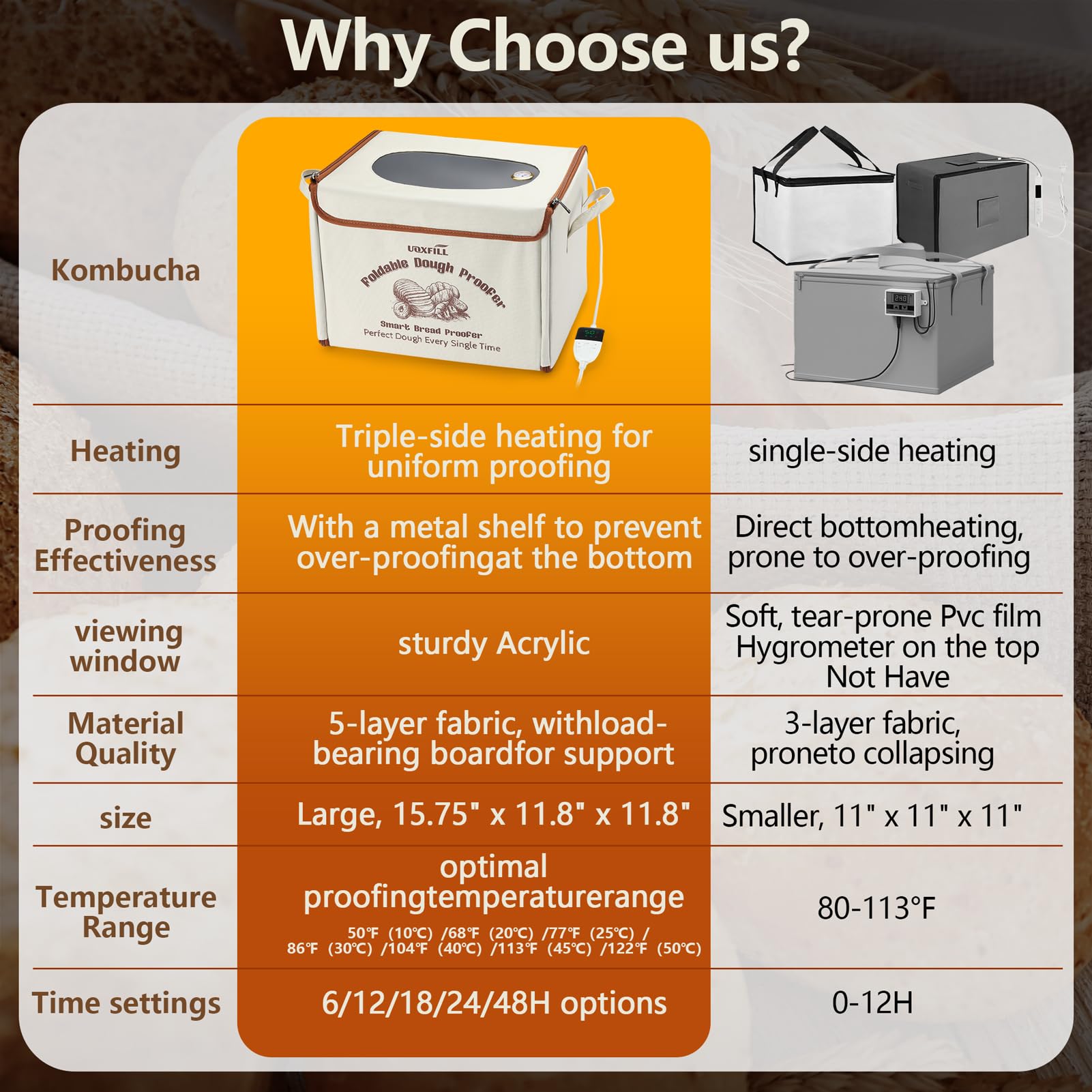 Temperature control dial demonstrates precise 50-122°F range for proofing.