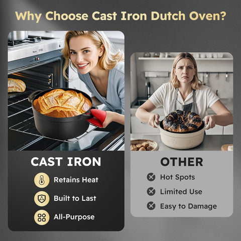 UPCERA cast iron cookware compatible with oven, stove, and grill